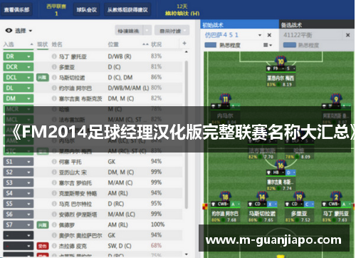 《FM2014足球经理汉化版完整联赛名称大汇总》