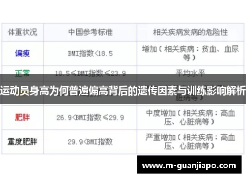 运动员身高为何普遍偏高背后的遗传因素与训练影响解析